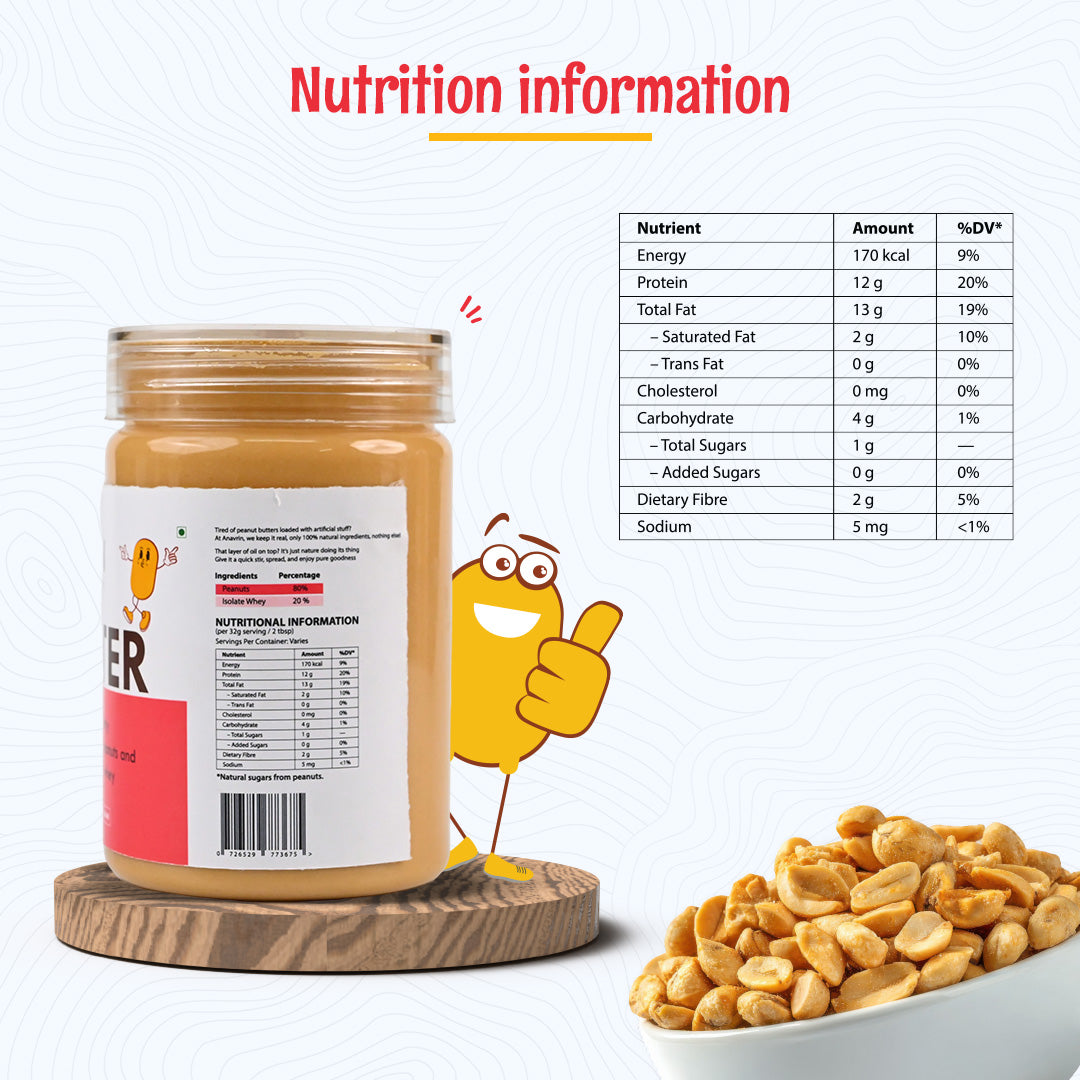 Protein Peanut Butter