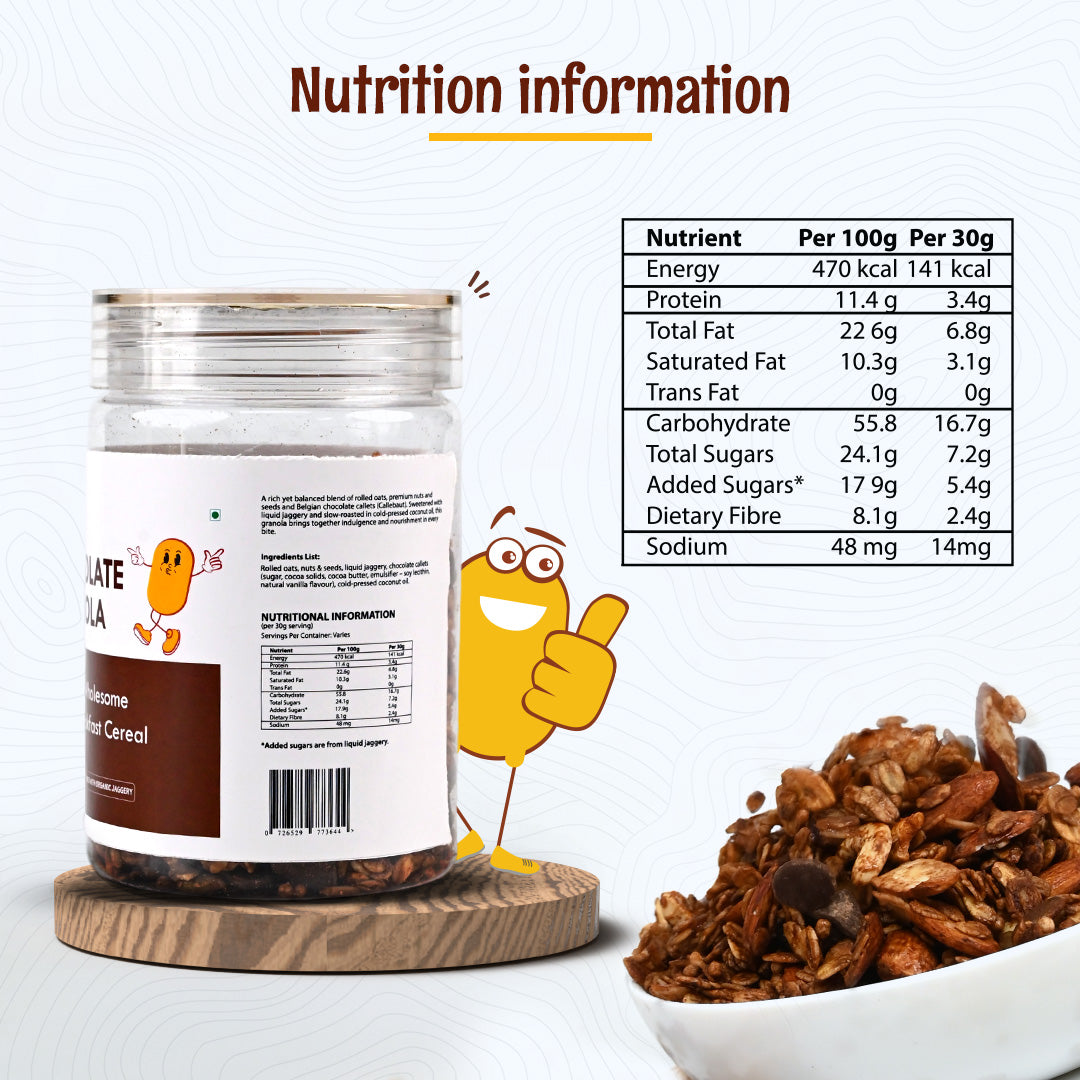 Chocolate Granola