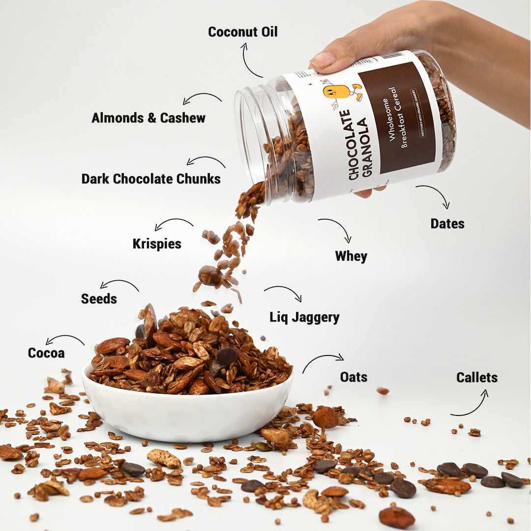 Chocolate Granola