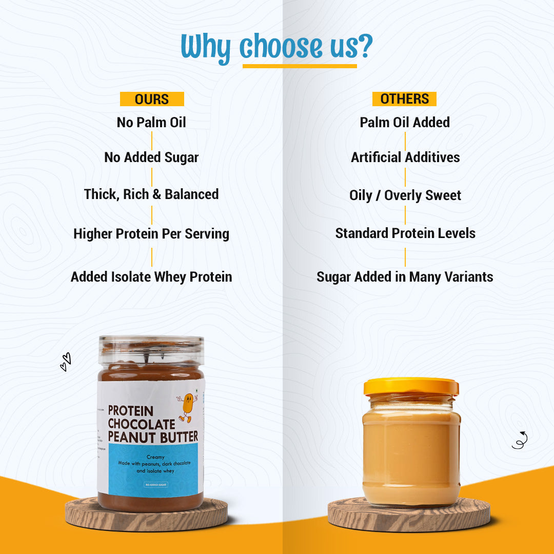 Protein Chocolate Peanut Butter