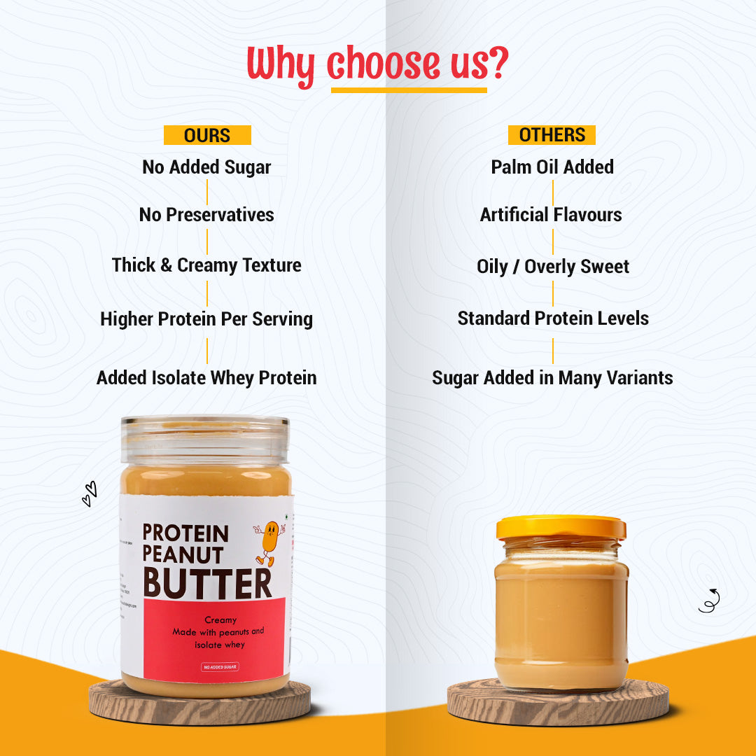 Protein Peanut Butter