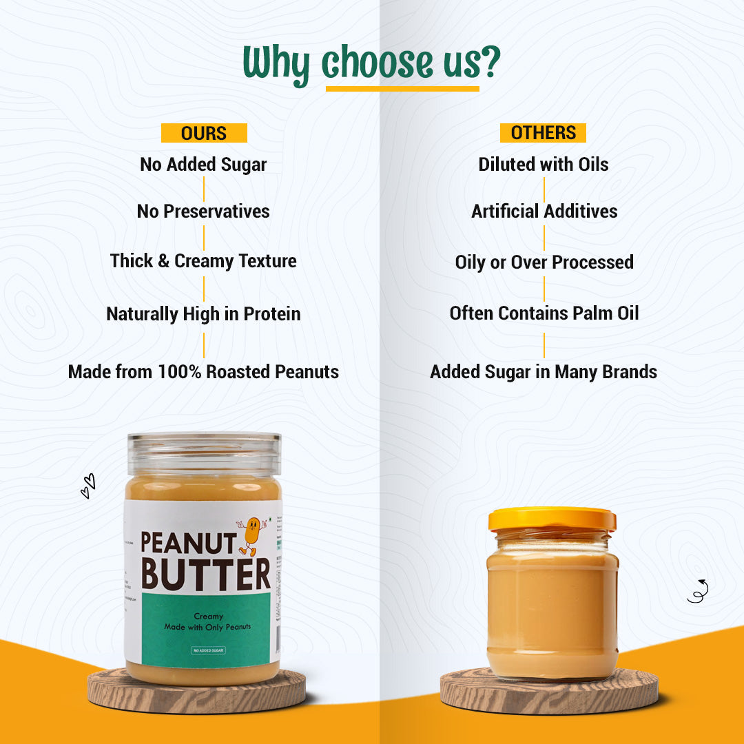 Unsweetened Peanut Butter