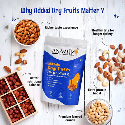 Roasted Ragi Puffs