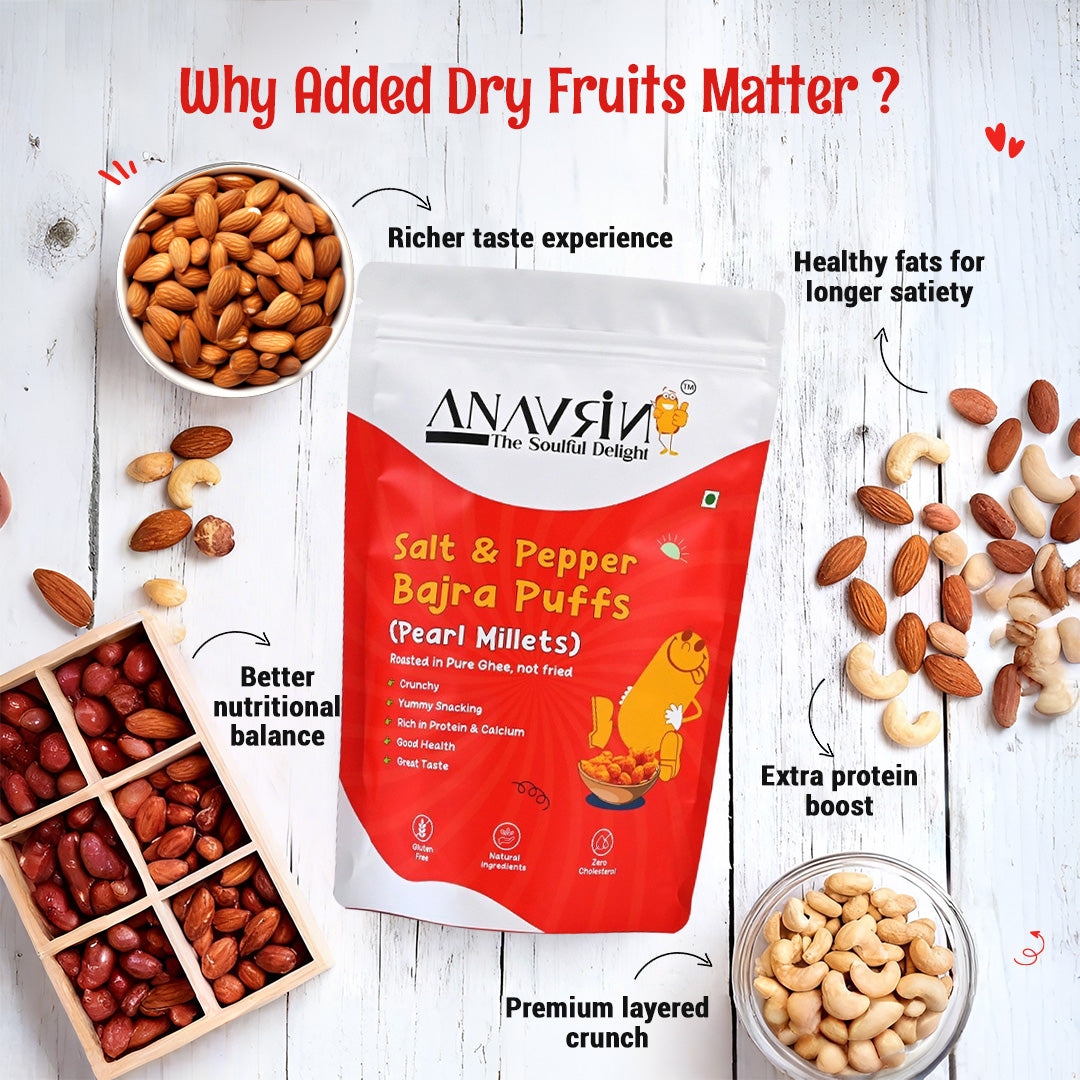 Roasted Bajra Puffs