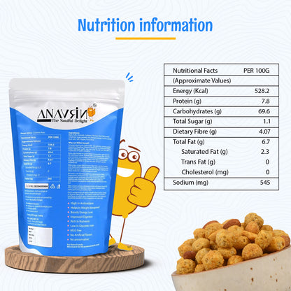 Roasted Bajra Puffs