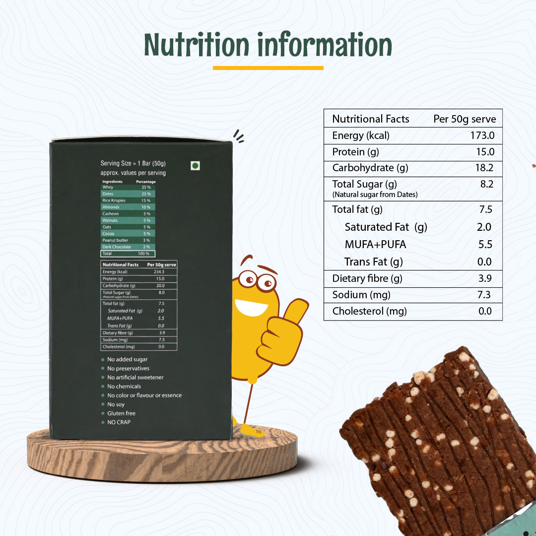 Choco Krispie