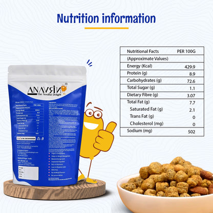 Roasted Ragi Puffs