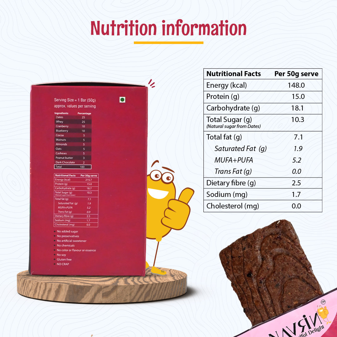 Choco Berry Blast