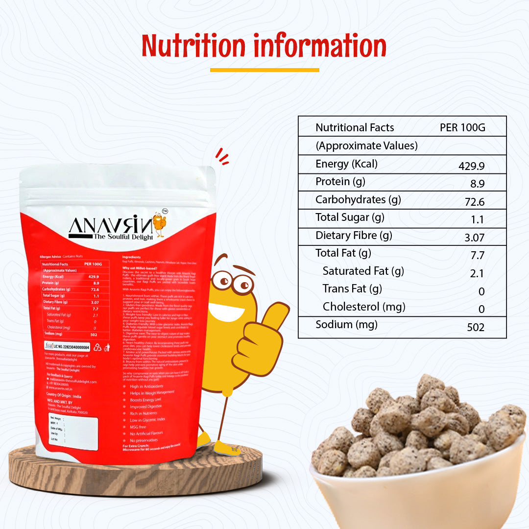 Roasted Ragi Puffs