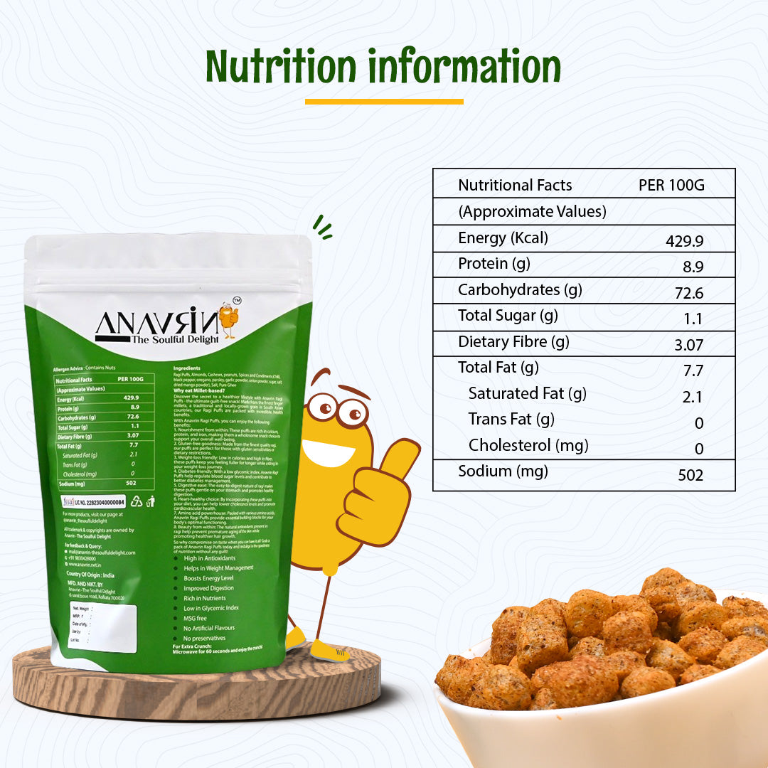 Roasted Ragi Puffs