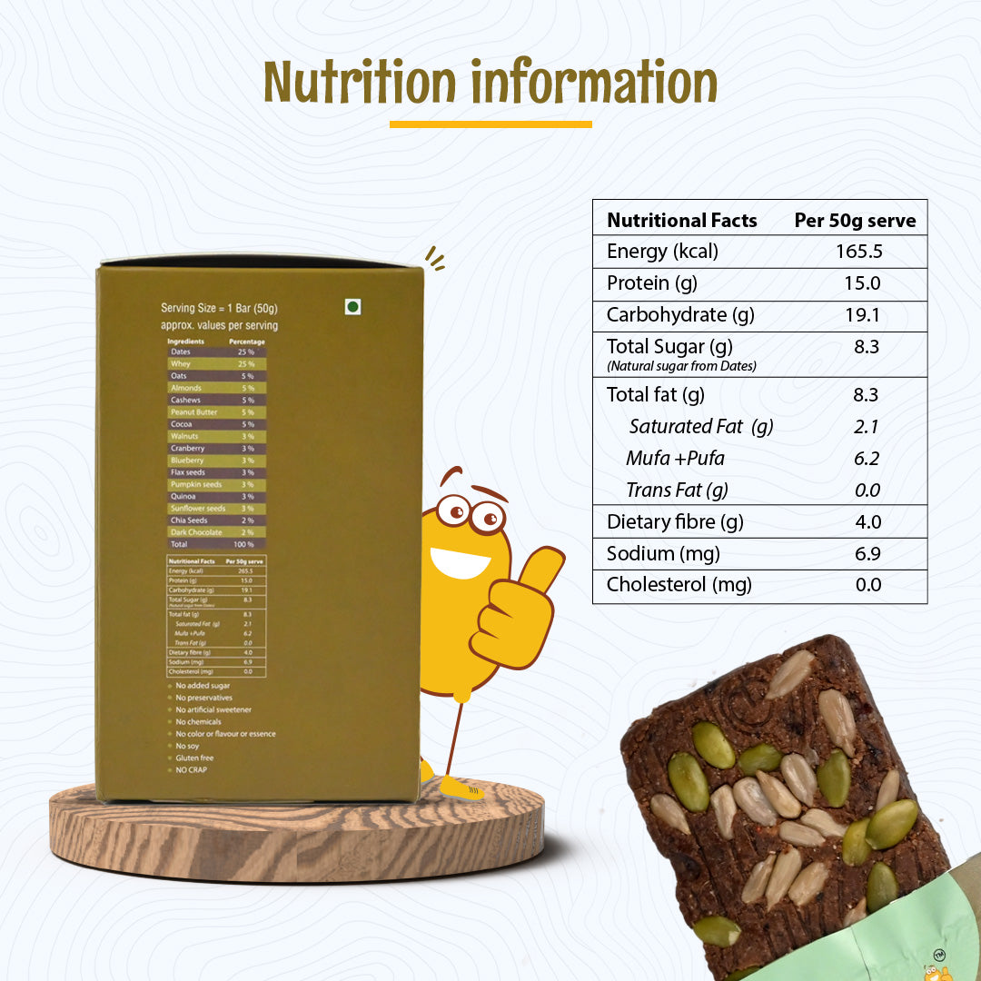 Choco Nuts & Seeds